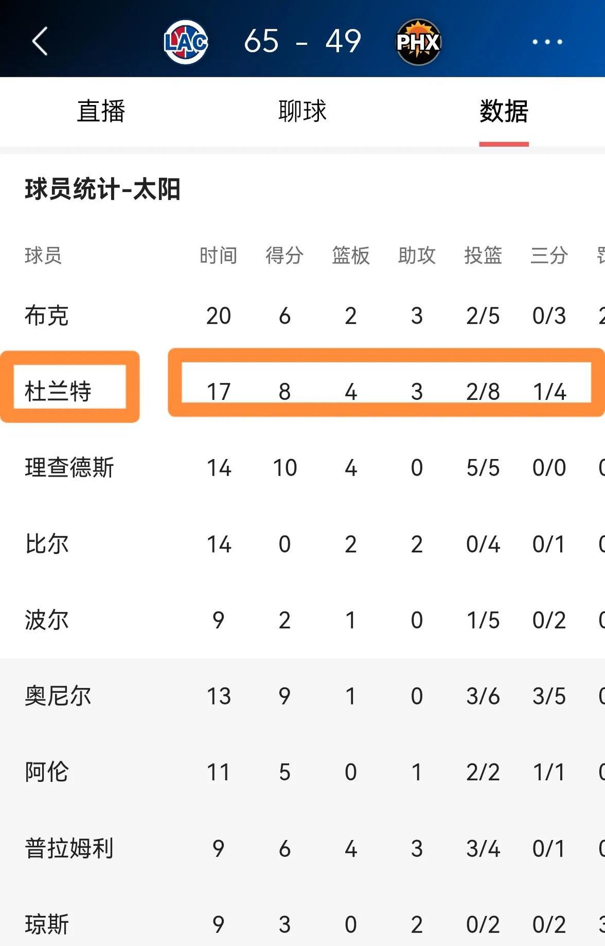  杜兰特最新 9Sports